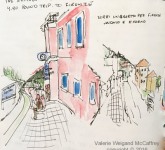 Round Trip To Firenze